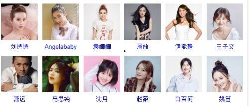 哪个明星是双鱼座,揭秘浪漫星象下的明星风采